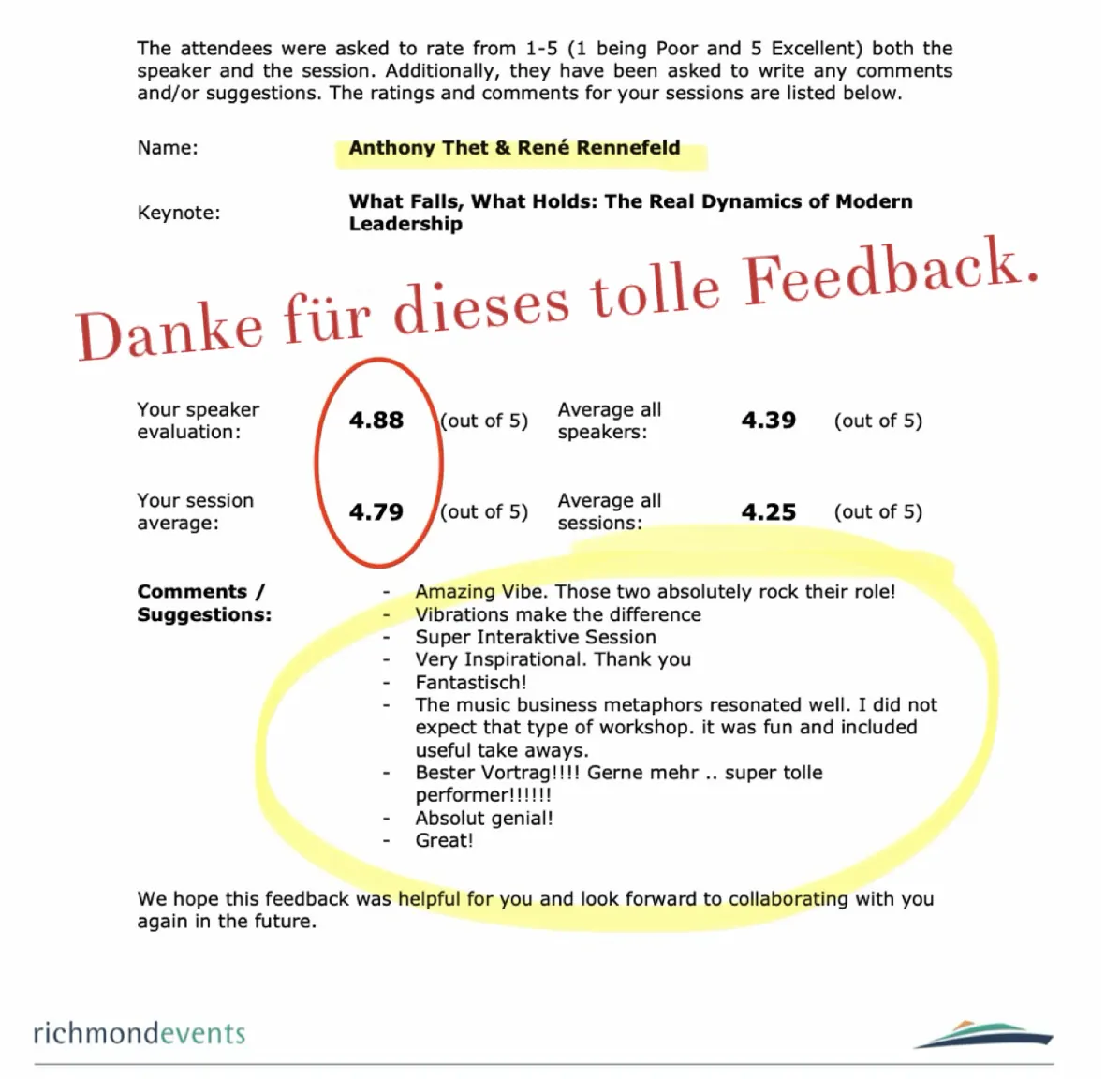 Teilnehmerrating überdurchschnittlich